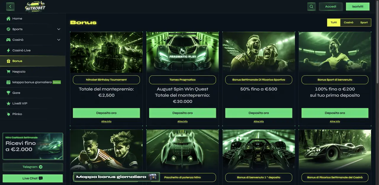 Nitrobet pagina promozioni