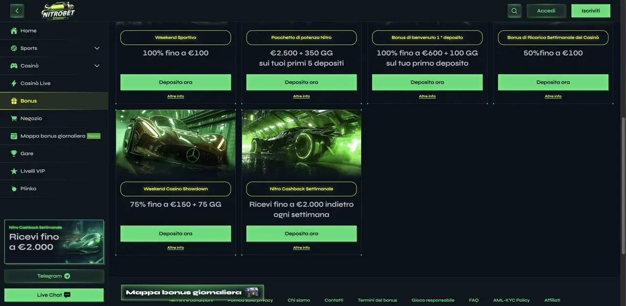 Nitrobet lista bonus completa